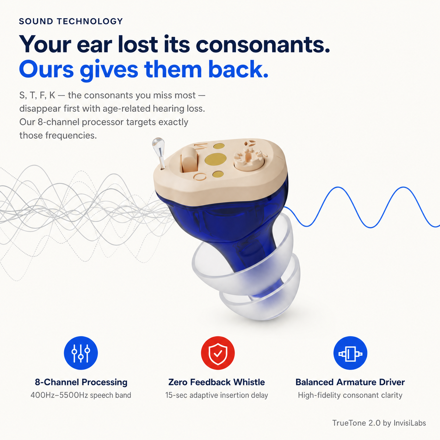 TrueTone 2.0 Digital Hearing Device